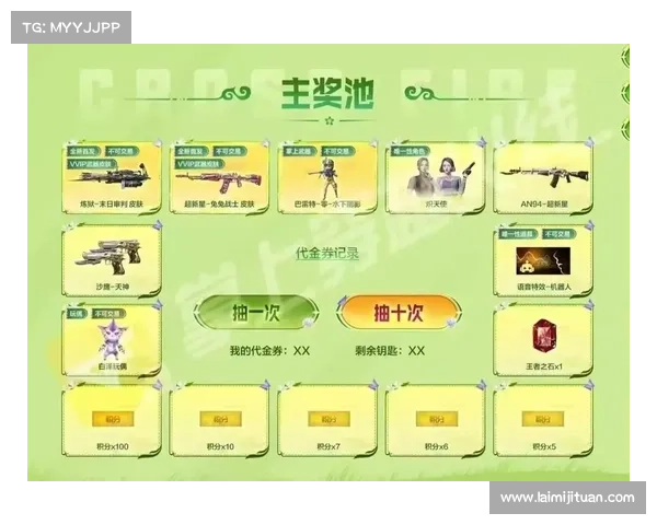 CF每日抽奖活动相关规则说明与常见问题解答整理 CF每日抽奖活动相关规则说明与常见问题解答整理