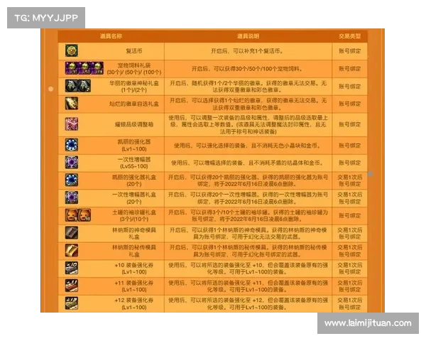 揭秘DNF金色迷雾袖珍罐五大特点让玩家惊呼价值超乎想象